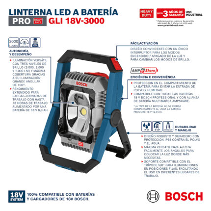 Infografía técnica de la linterna Bosch PRO GLI 18V-3000 destacando sus 3000 lúmenes, nivel IP64 y compatibilidad 18V.