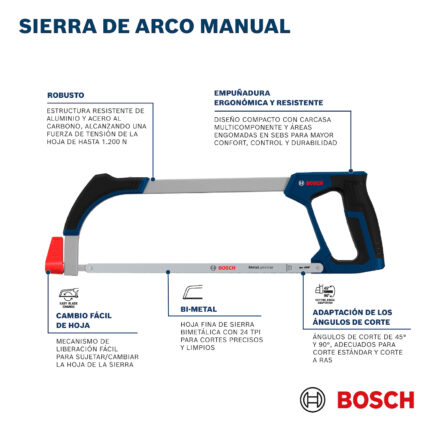 Plano detalle de la empuñadura ergonómica y el mecanismo de tensión de la hoja bimetálica.