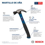 Infografía descriptiva del martillo de uña Bosch PRO destacando la garra en V, el núcleo de fibra de vidrio y la cabeza de acero al carbono.