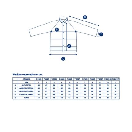 Espliegue dimensional con tabla de medidas por talle para camperas de descarne.